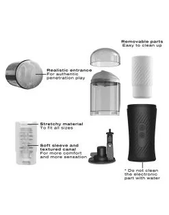 Dorcel - Thrust Blow - Automatische Stotende Masturbator - Zwart -Masturbators winkel Dorcel THRUST BLOW Automatische Stotende Masturbator zwart 7